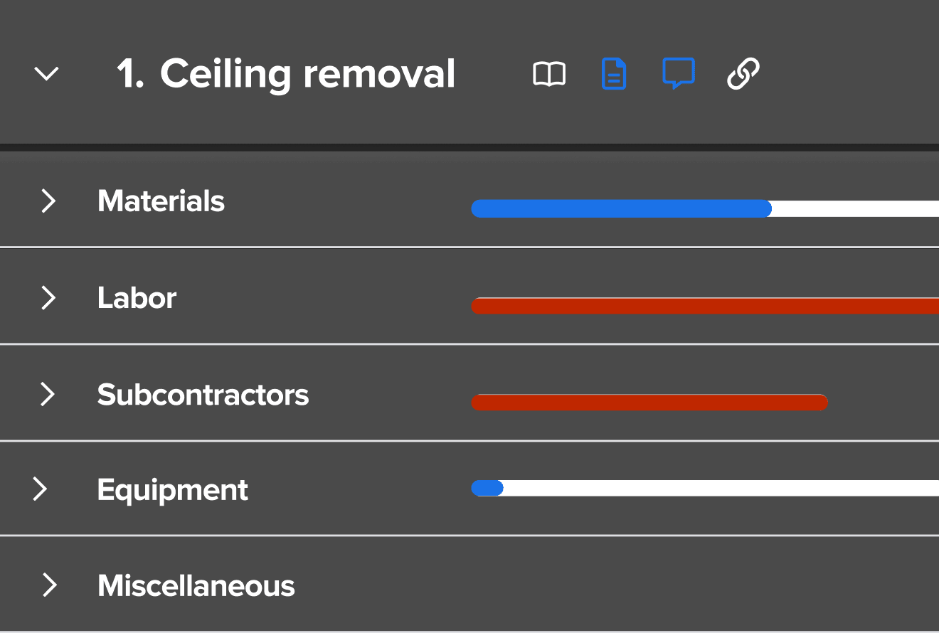 Knowify project cost tracking comparing materials, labor, subcontractors, and equipment with the budget for one phase